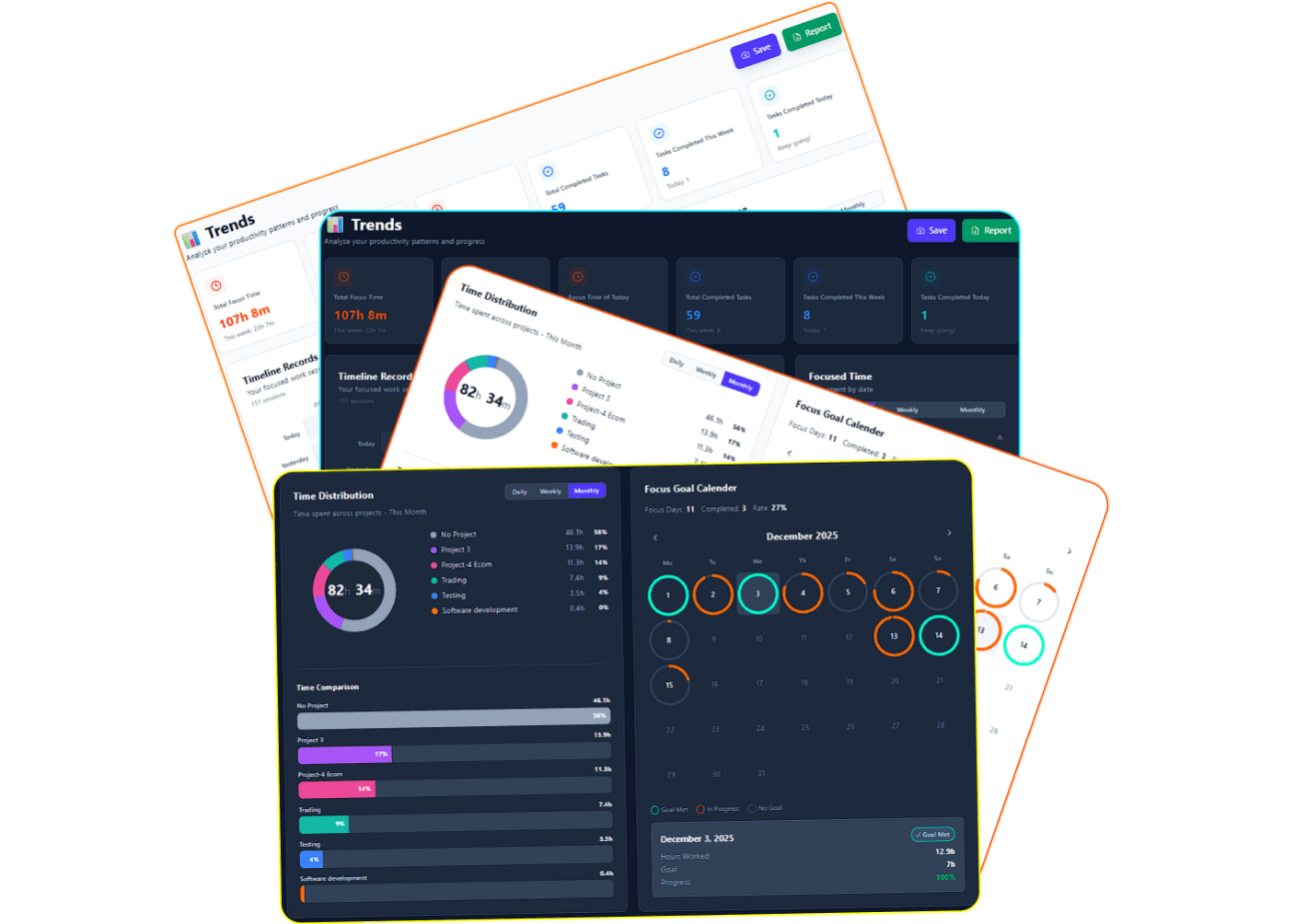 Trends Analytics